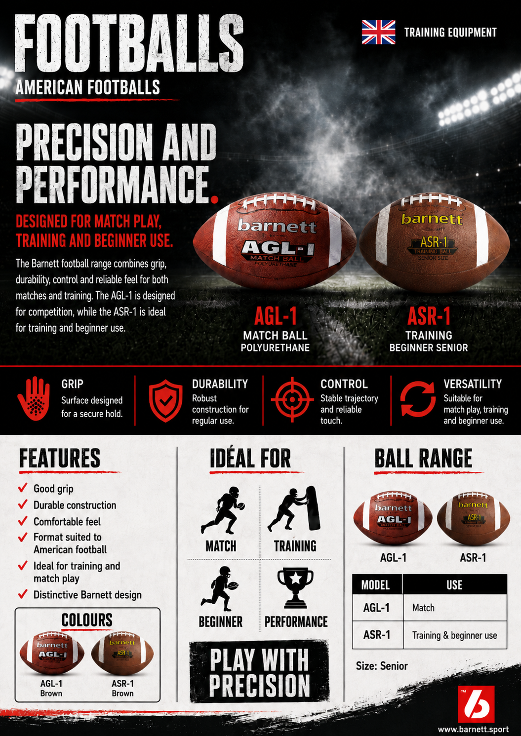 ASR-1 Football, Training Senior