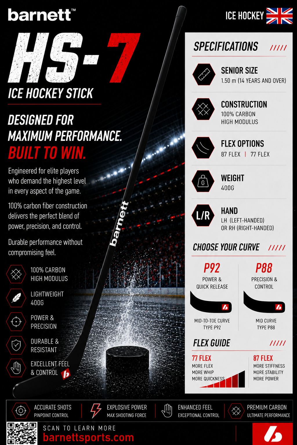 HS-7 High Modulus Carbon Hockey Stick