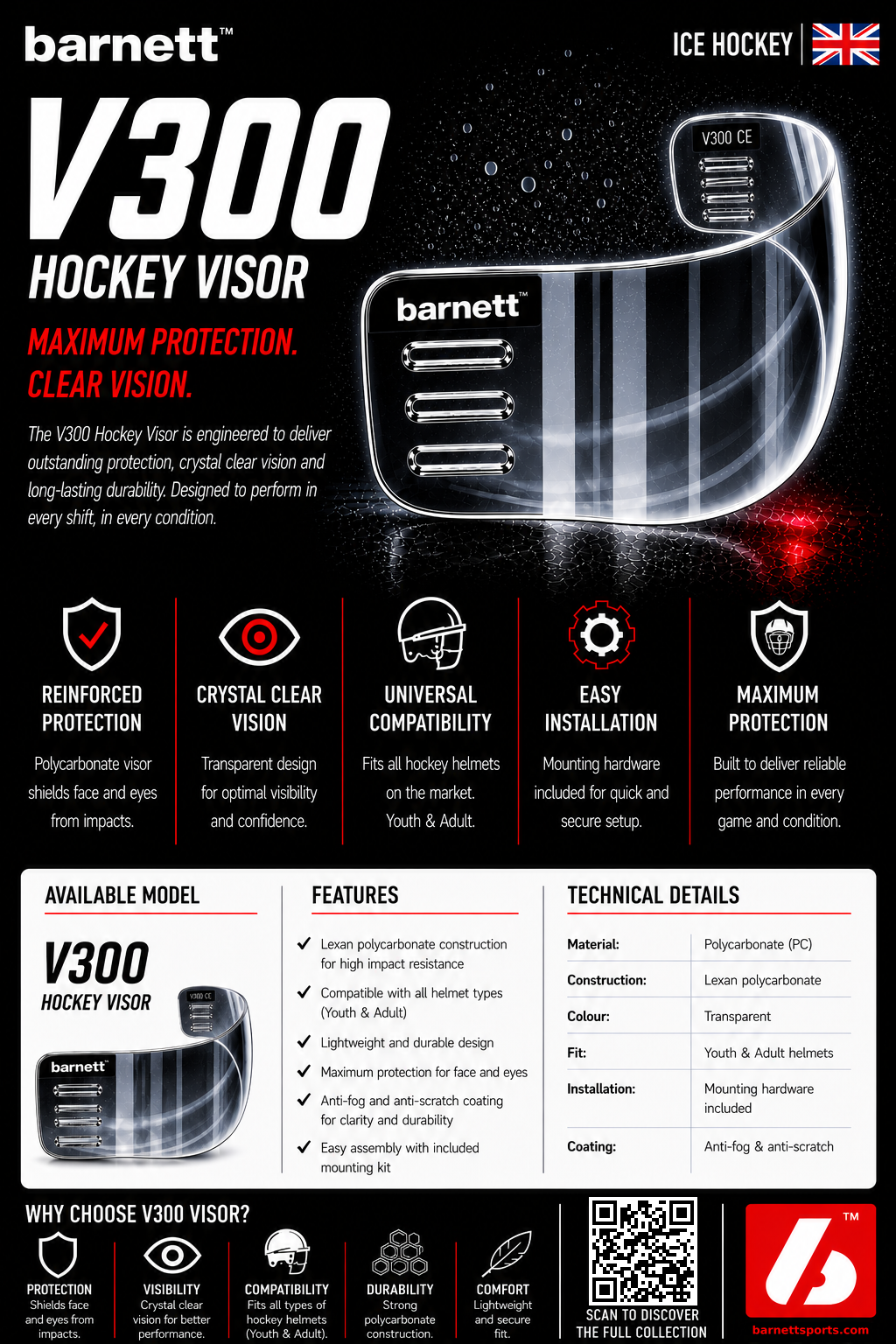 V300 Visor Hockey
