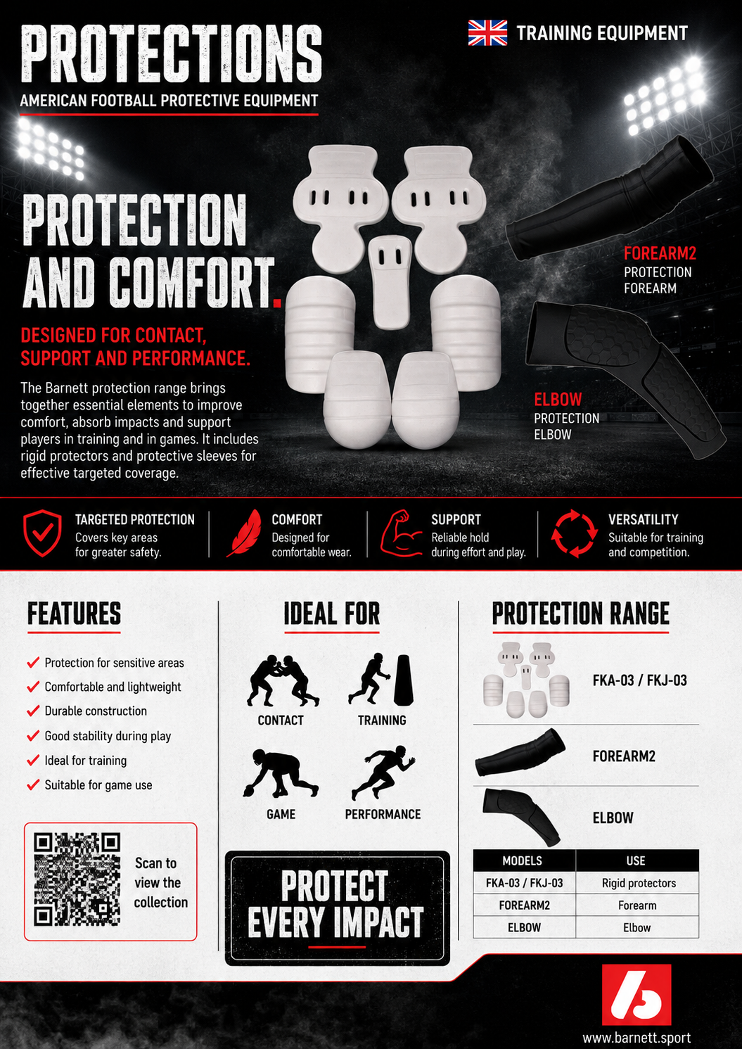 FKA-03 kit protection 7 pièces SR Lineman (FTP-03, FKP-03, FHP-03)