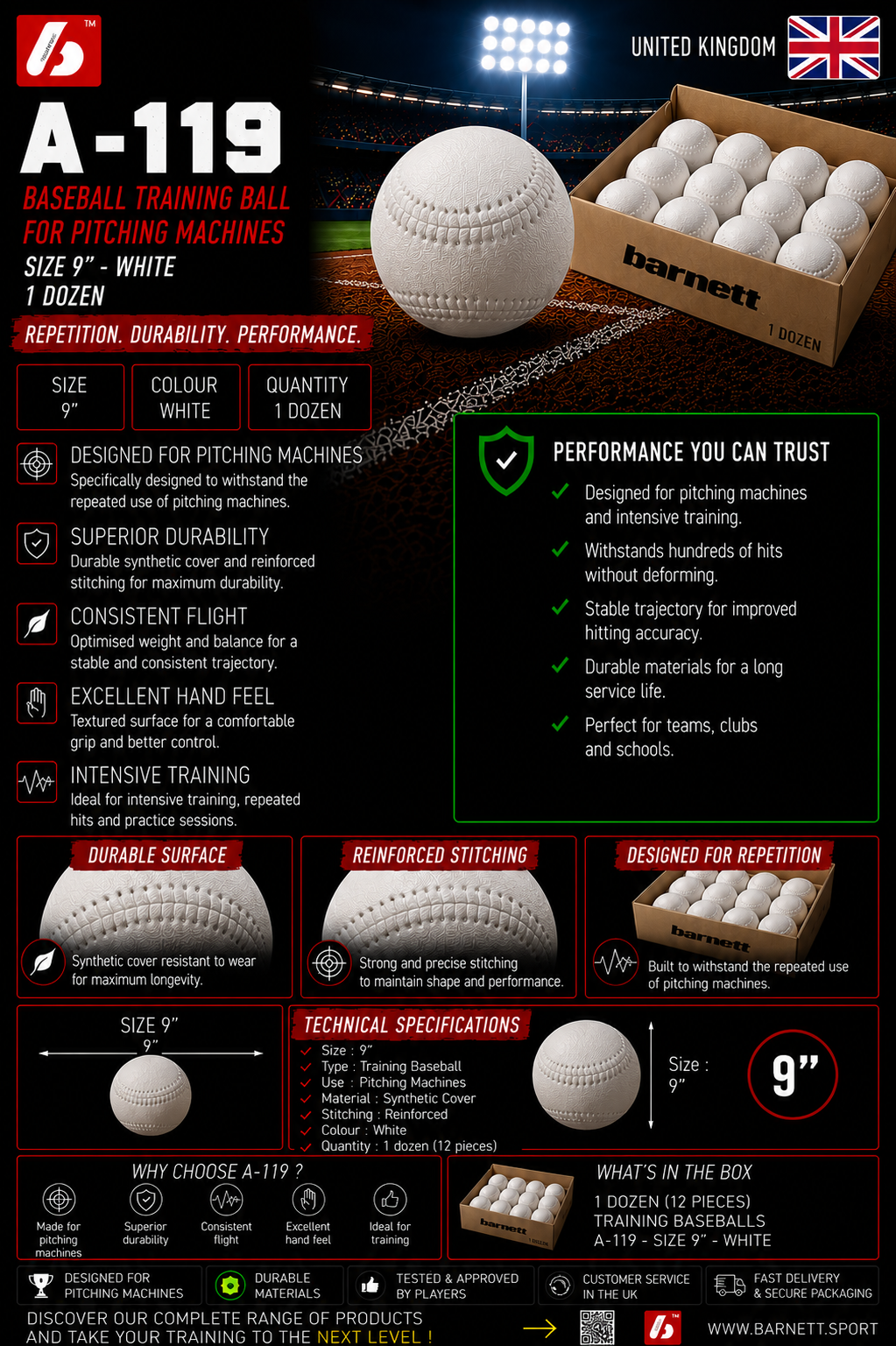 A- 119 baseball balls for throwing machine, size 9'', White, 12 pieces