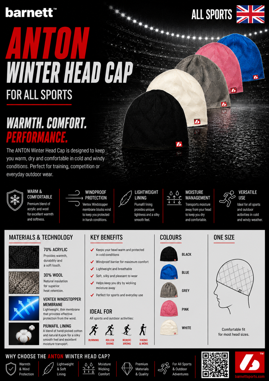 ANTON Winter Head Cap Black, Blue, Grey, Pink, White
