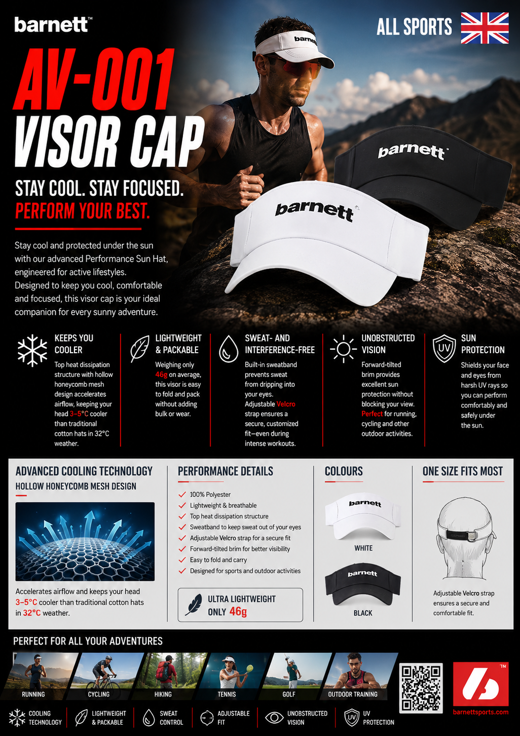 AV-001 VISOR Cap