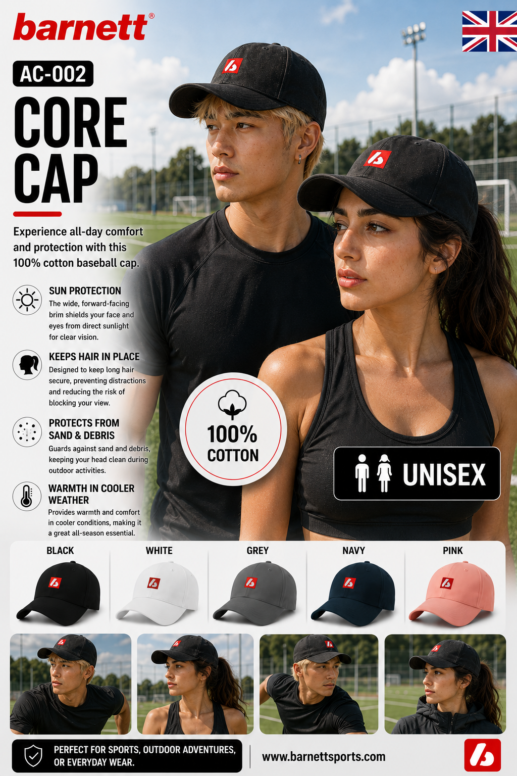 AC-002 CORE Cap