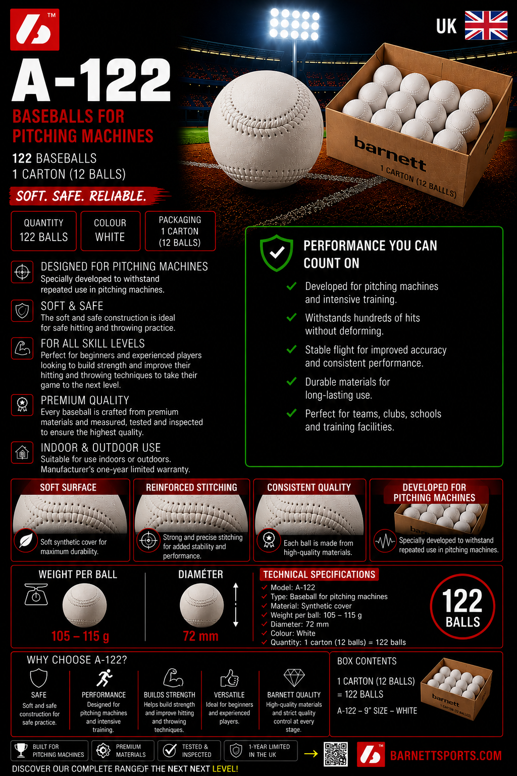 A- 122 baseball balls for throwing machine, size 9'', White, 12 pieces