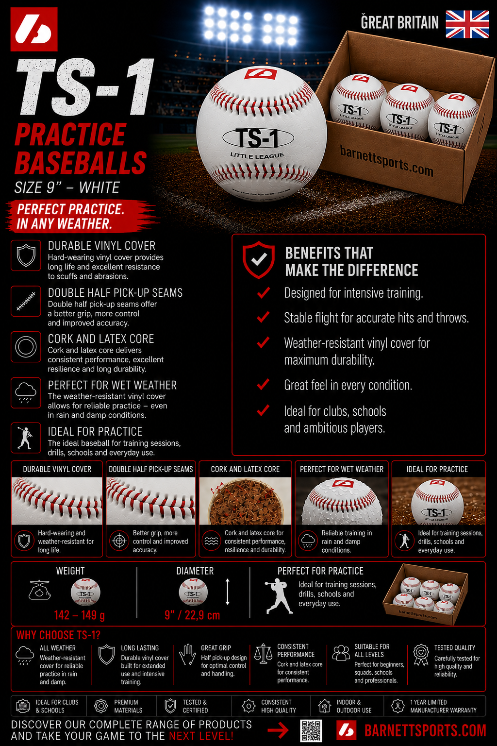 TS-1 Practice baseballs size 9", White, 2 pieces