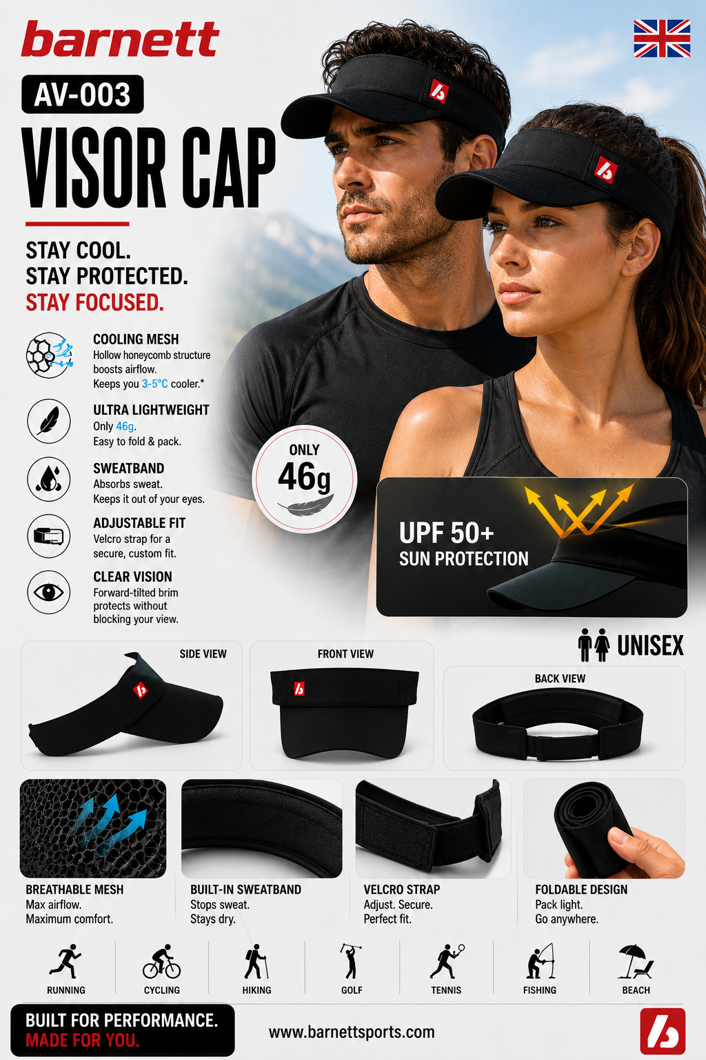 AV-003 VISOR Cap