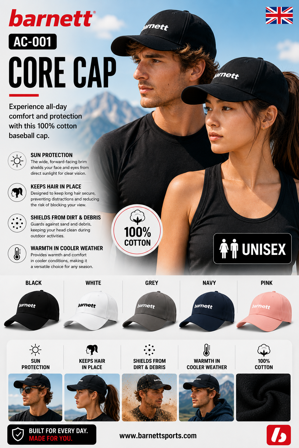 AC-001 CORE Cap