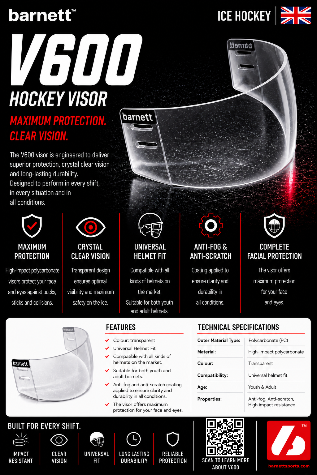 V600 Visor Hockey