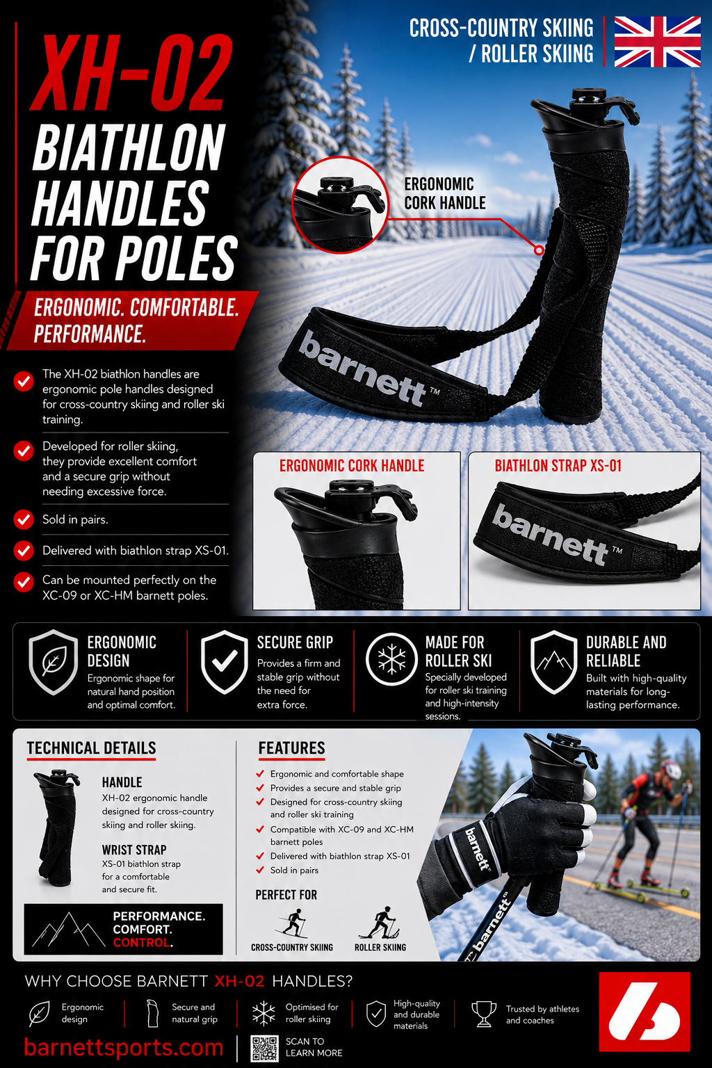 XH-02 Biathlon handles for poles