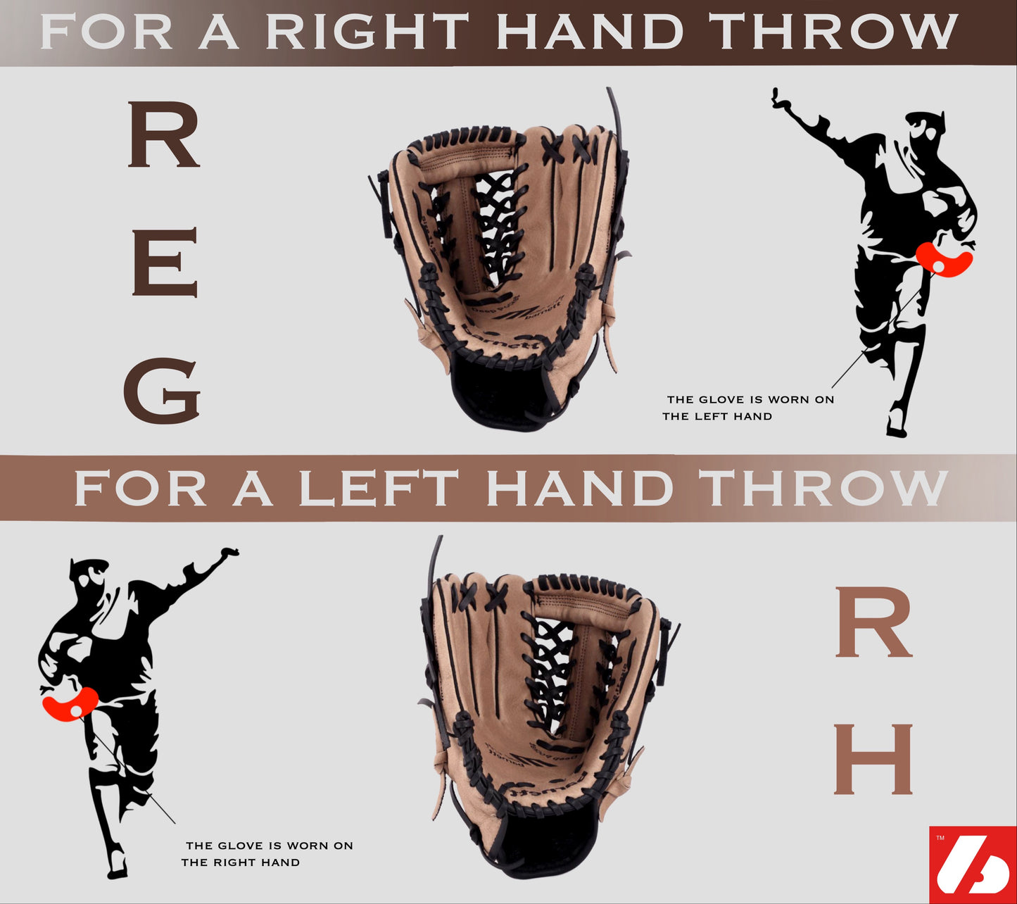 FL-117 high quality baseball and softball glove, leather, infield / fastpitch 11.7, light grey